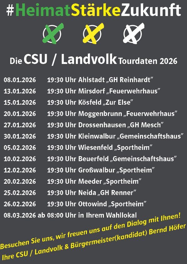 Kandidaten und Termine